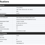 rough ranger specifications